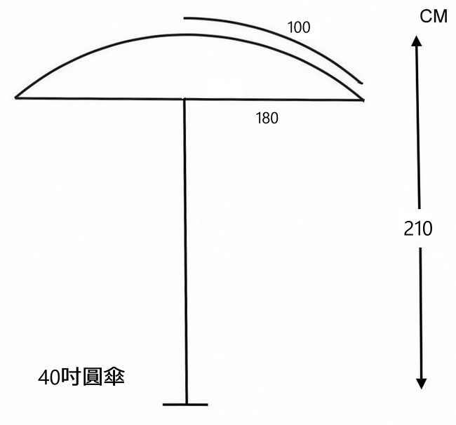 工地傘